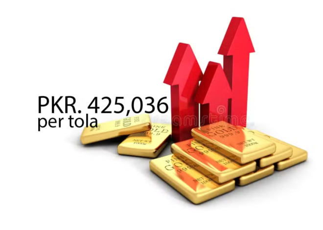 Gold Prices Rise in Pakistan After Two-Day Decline as Global Rates Edge Higher