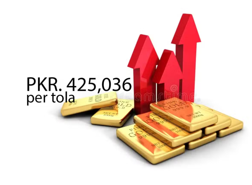 Gold Prices Rise in Pakistan After Two-Day Decline as Global Rates Edge Higher