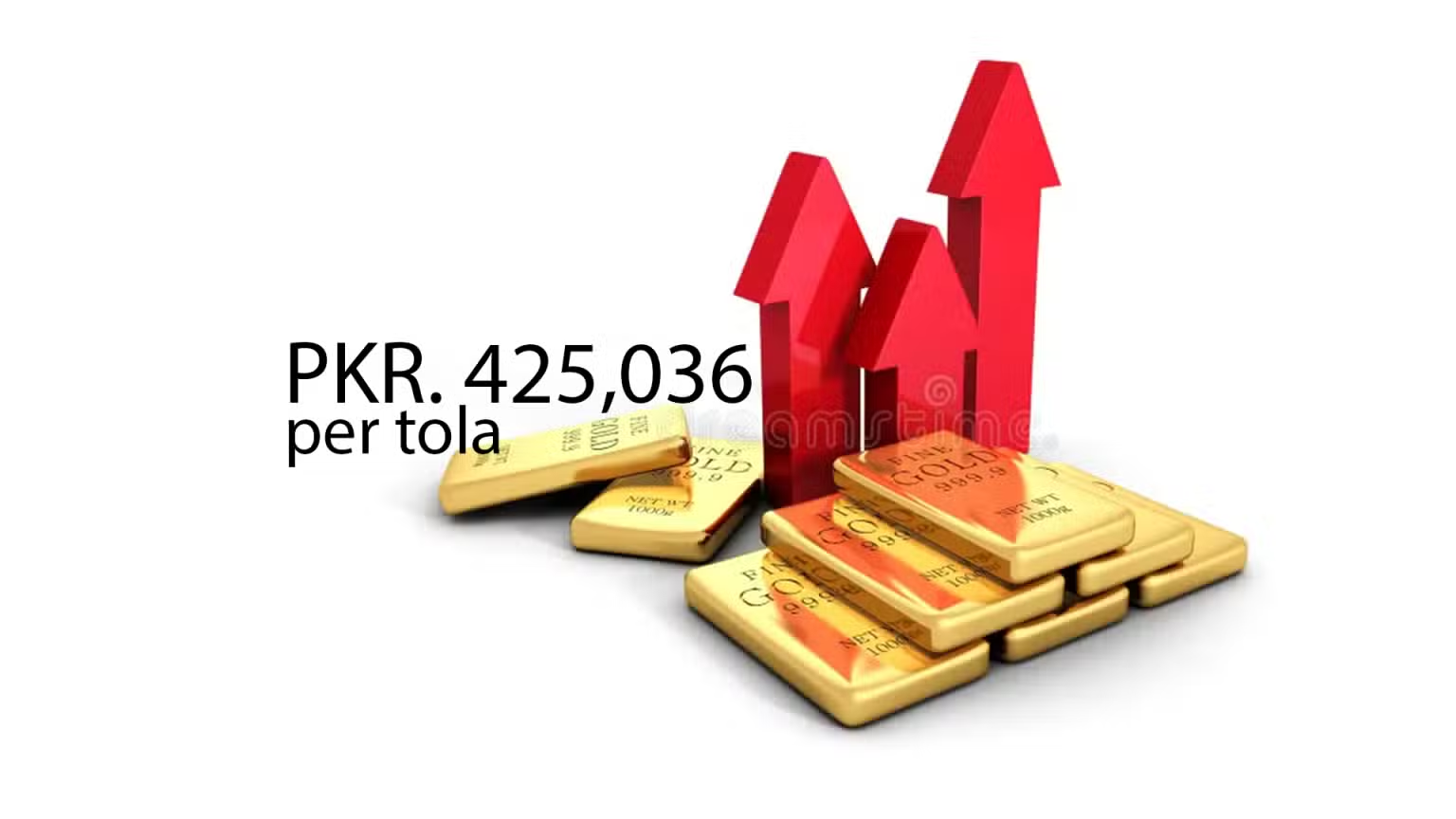 Gold Prices Rise in Pakistan After Two-Day Decline as Global Rates Edge Higher
